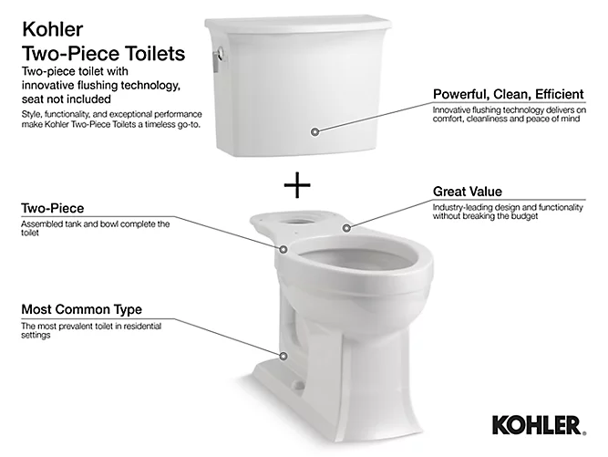 Kelston® Comfort Height®Two-piece elongated 1.6 gpf chair height toilet K-3754-0-1-large